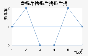 ī����ʤ������ӽ�������������