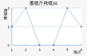 Ľ���1860��������������