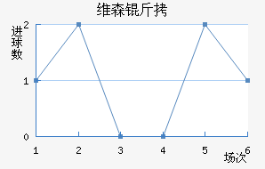 άɭ�ؽ�������������