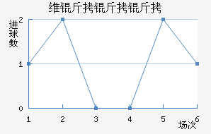 ά������Ɲ��������������