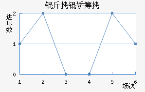 ���γǽ�������������