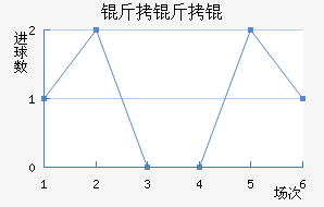 �������˹��������������