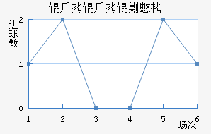 �����˱���������������