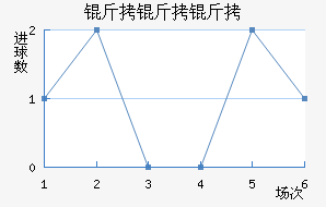 ��������������������