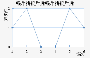 �������˽�������������