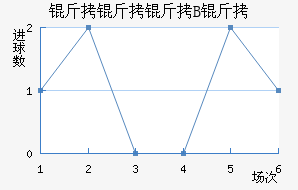 ������B�ӽ�������������