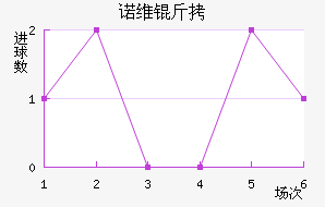 ŵά���������������