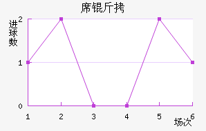 ϯ�ؽ�������������