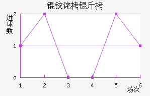 �²��������������������