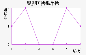 �ſ�����������������