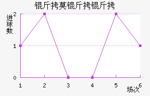 ��Ī���ƽ�������������