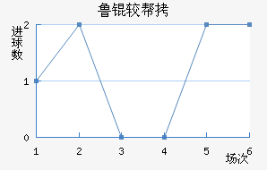 ³�ϰ½�������������