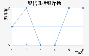 �ն��߽�������������