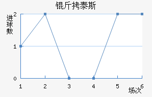 ��̩˹���׽�������������