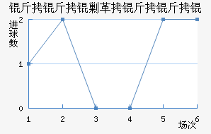 �����˸�����ӽ�������������