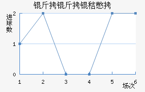 �����ձ���������������