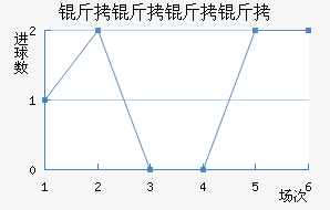 ���������������������