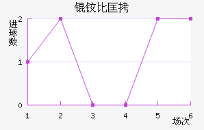 �±ȿ���������������