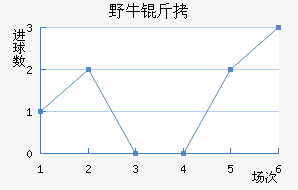 Ұţ�ӽ�������������