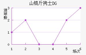 ɽ��ʿDG��������������