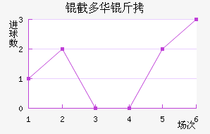 �ض໪����ӽ�������������