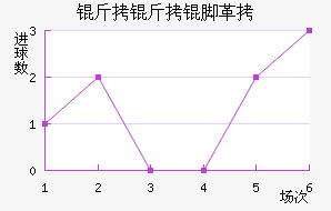 �����Ÿ��������������