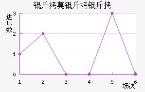 ��Ī������������������