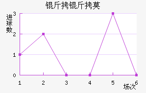 ����Ī��������������