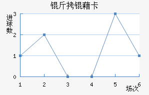 ���忨��������������