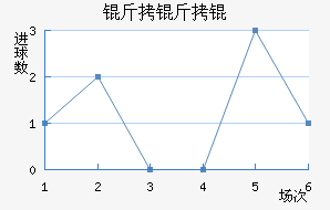 ������˽�������������