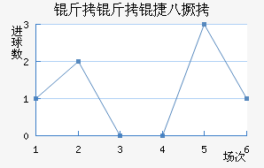 �����ݰ˾���������������