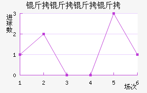 �������ǽ�������������