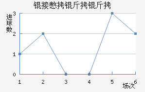 �ӱ������Ҹ���������������