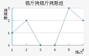 ����˹̹��������������