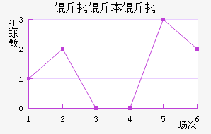 ���ױȿ˽�������������