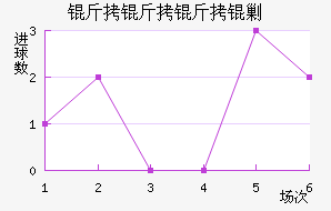 �������˹��������������