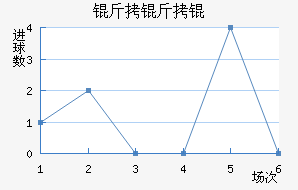 ������˽�������������