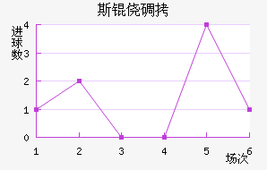 ˹�ĵǽ�������������