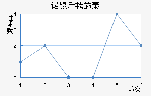ŵ��ʩ̩�ؽ�������������