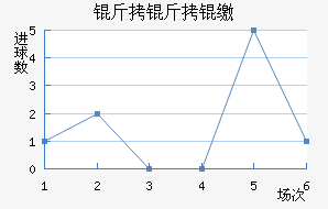 �����ɭ��������������