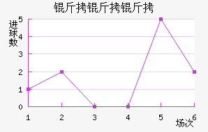 ������˹������˹��������������