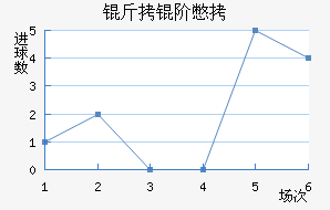 ���ױ��ǽ�������������