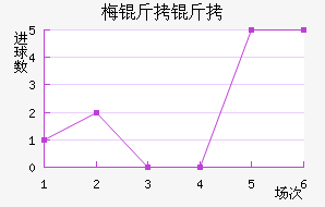 ÷������������������