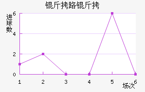 ��·����������������