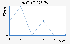 ÷���ɽ�������������