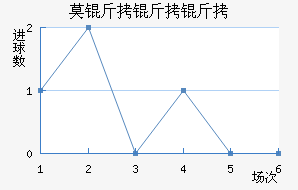 Ī��������������������