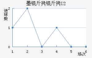 ī����U20��������������