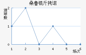 ɣ³��ŵ��������������