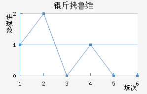 ��³ά��������������