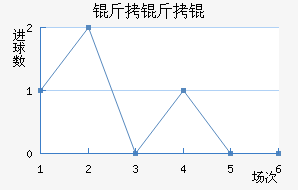 ����ٽ�������������